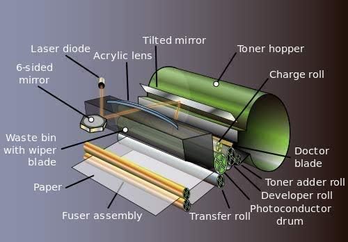 4pk, New Compatible 85A,CE285A MICR Toner 1,600 Pages, (Check Printing) LJ PRO M1132, LJ PRO M1134, LJ PRO M1136
