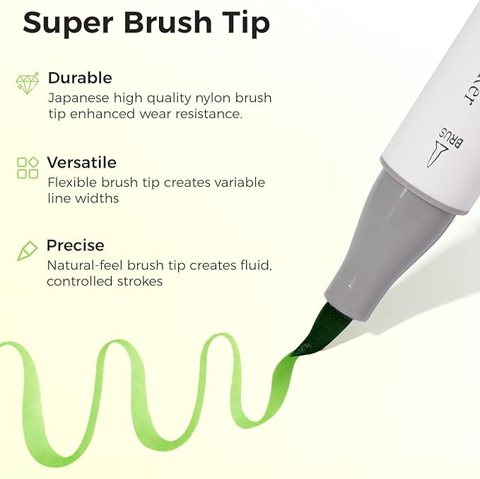 Alcohol Markers Brush Tip-120 Colors Dual Tip Brush & Chisel Art Marker Set for Artist Coloring Illustration with Line Art for Coloring, Colorless Blender, Swatch Card, Anti-bleed Pad