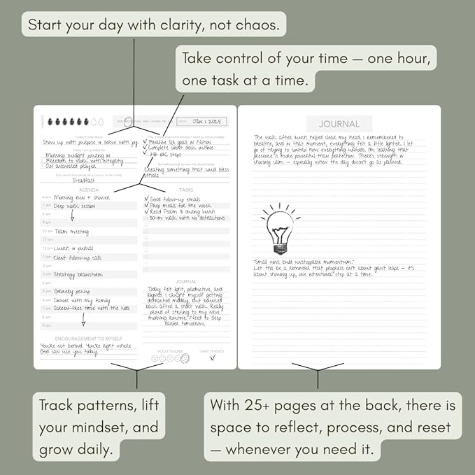 Pland Studio 90-Day Productivity Planner β Forest Sage Hardcover | Undated Daily Journal with Habit Tracker, Vision Board, and Focused Goal Setting for Entrepreneurs, Creatives & Busy Professionals