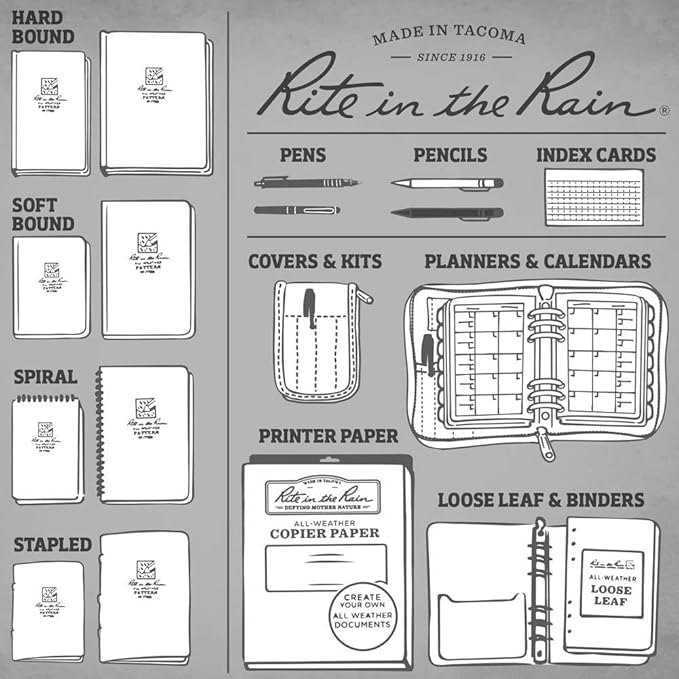 Rite in the Rain Weatherproof Top Spiral Notebook, 3" x 5", Green Cover, Universal Pattern, 6 Pack (No. 935L6)