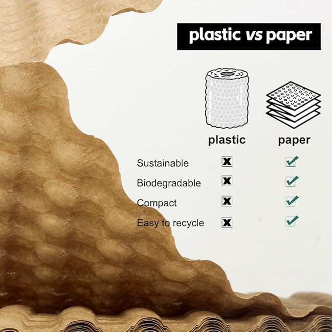 Reusable Bubble Paper - 15" x 50 FT Durable Bubble Wrap for Moving, Eco-Friendly & Washable Shipping Supplies, Biodegradable Packing Paper