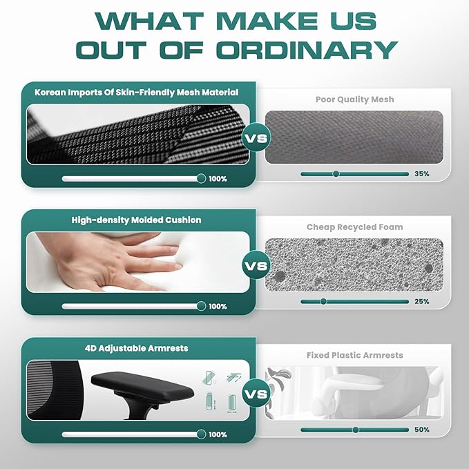 COLAMY Ergonomic Office Chair, High Back Office Executive Desk Chair, Mesh Office Chair Lumbar Support with Adjustable Headrest and 4D Arms, Slide Seat, Tilt Lock-Darkgrey