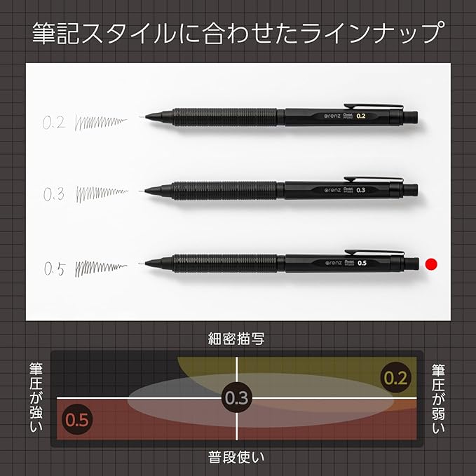 Pentel Orenznero 0.5mm Mechanical Pencil with Auto Lead Feed Feature