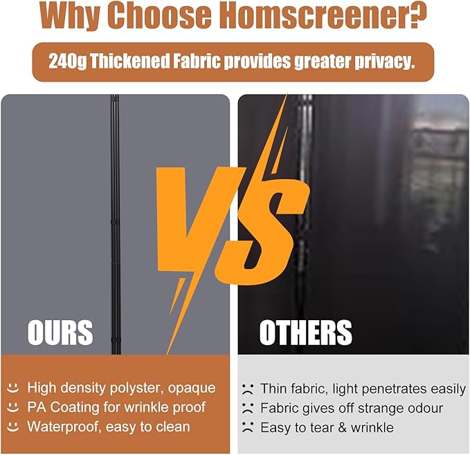 Room Divider Portable 88'' Partition Room Dividers and Folding Privacy Screens 4 Panel Wall Divider for Room Separation,Freestanding Fabric Room Divider Panel with Wheels for Home Office Hospital