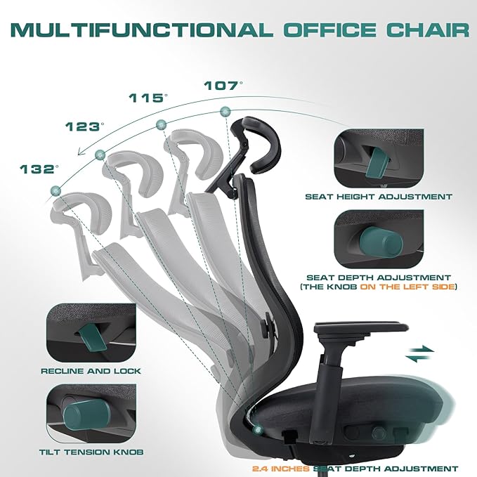 COLAMY Ergonomic Mesh Office Chair,High Back Computer Executive Desk Chair,Lumbar Support with Adjustable Headrest and 4D Arms, Slide Seat, Tilt Lock-Black