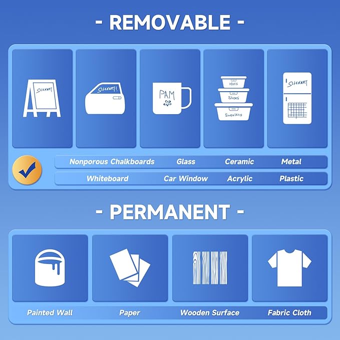 Green Chalk Markers 2 Pack - Green Dry Erase Markers Pen - Liquid Chalk Markers for Chalkboard, Window, Glass, Mirror, Blackboard - 3-6mm Reversible Tip