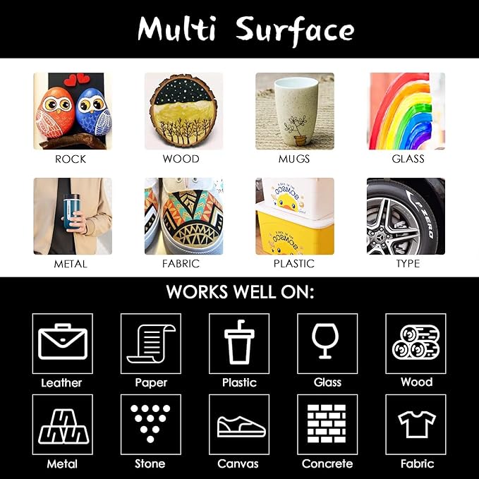 LOONENG Silver Permanent Marker, Fine Point, Acid Free, Non-Toxic Ink, Quick Drying, Ideal for Adult Coloring, Crafts, Gift Cards, Fabric, Photo Albums, 8 Count