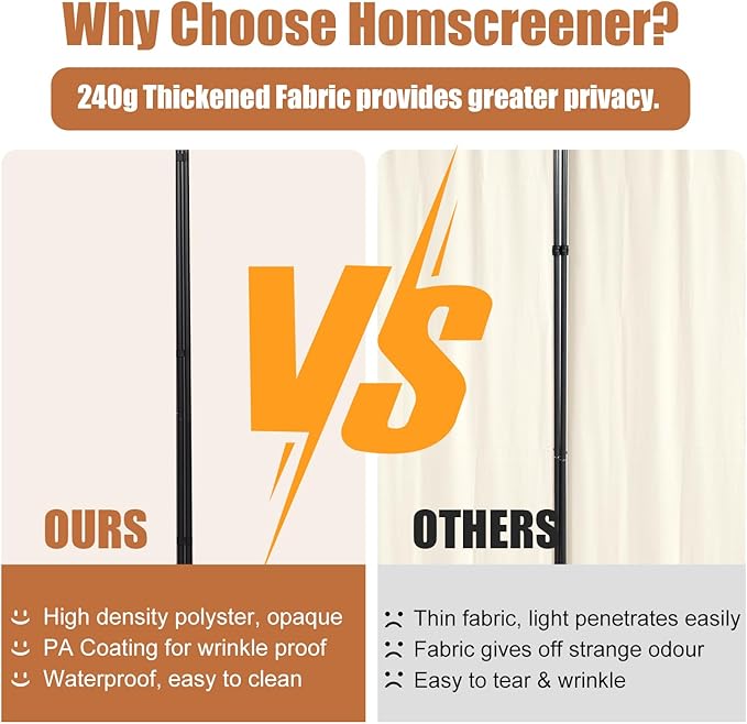 Room Divider Portable 88'' Partition Room Dividers and Folding Privacy Screens 4 Panel Wall Divider for Room Separation,Freestanding Fabric Room Divider Panel with Wheels for Home Office Hospital