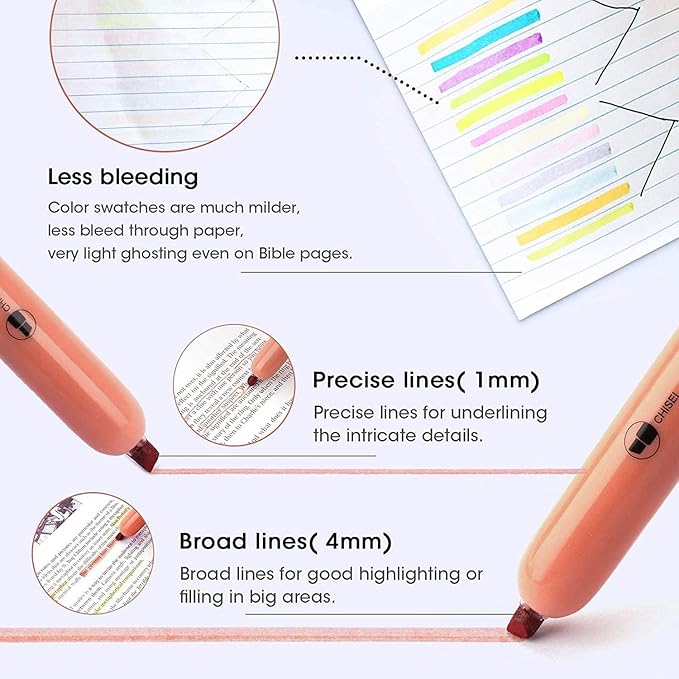 WRITECH Retractable Highlighters Assorted Colors: 18ct Aesthetic Highlighter Markers with Gift Case Multicolor Ink Chisel Tip No Smear for Highlighting Journaling Coloring Bible