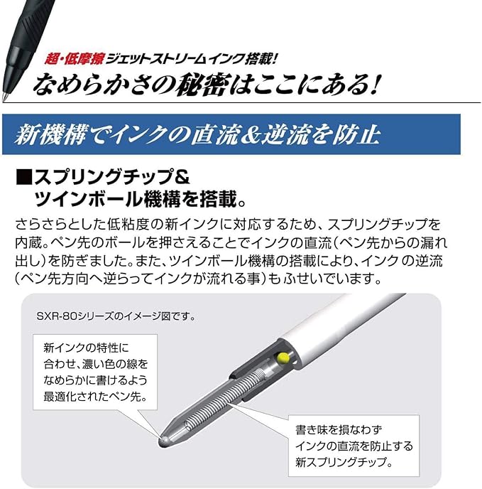 uni Jetstream 4&1 Metal Edition, 0.5mm Ballpoint Pen (Black, Red, Blue, Green) and 0.5mm Mechanical Pencil, Dark Green (MSXE52000A05.7) (MSXE5200A5.7)