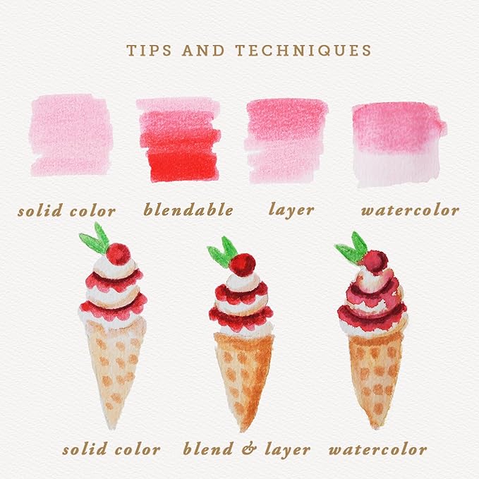 Primrosia 12 Dual Tip Watercolor Marker Pens - Fine Tip & Brush Tips, Professional Quality, 4 x Sticker Sheets, Blendable, Non-Toxic, Perfect for Calligraphy, Drawing & Coloring. (Patisserie)