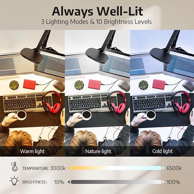 Desk Lamp for Computer Monitor Arms, Compatible with 1.18-1.38 inch Diameter Pole-Mounted Dual Monitor Stand, 1200LM Dimmable Desk Light with Remote Control, 31" Tall, CRI 95, Timer