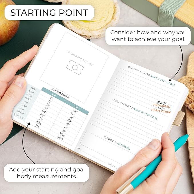 Clever Fox Food Journal Pocket - Daily Food Diary, Meal Planner to Track Calories & Nutrients, Weight Loss Tracker Notebook, 4x5.5” (Pearl)