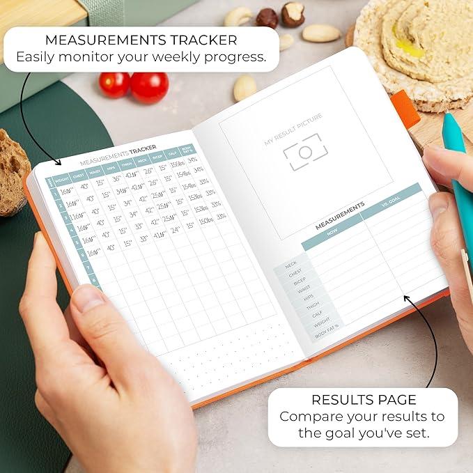 Clever Fox Food Journal Pocket - Daily Food Diary, Meal Planner to Track Calories & Nutrients, Weight Loss Tracker Notebook, 4x5.5” (Orange)
