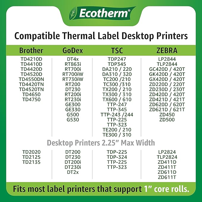 1.2" x .85" Thermal Labels | 4 Rolls | 8800 Labels | fits Zebra, Godex, Arkscan, iDPRT, Offnova Thermal Label Printers and More | Blank White Adhesive Stickers by Ecotherm