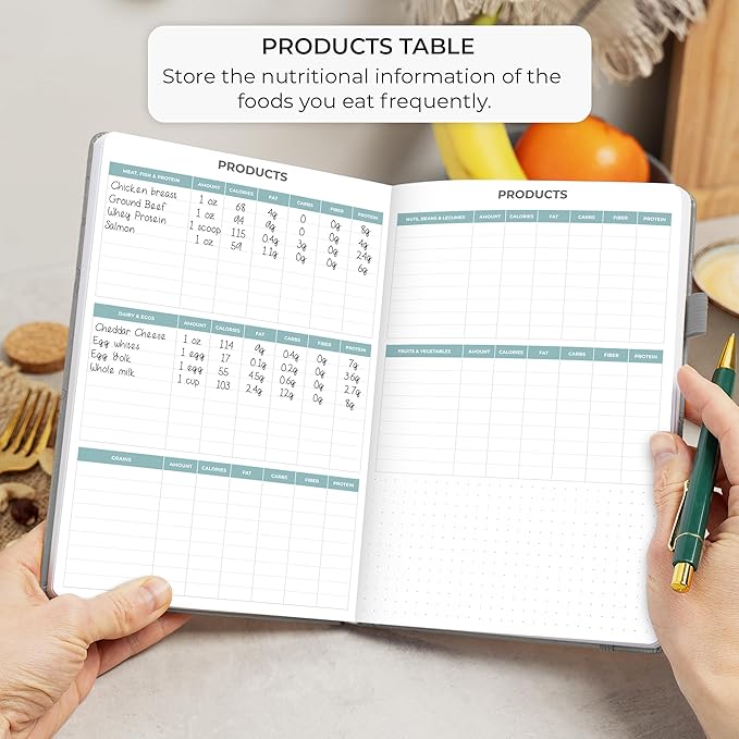 Clever Fox Food Journal - Daily Food Diary, Meal Planner to Track Calories & Nutrients, Weight Tracker Notebook, A5 (Gray)