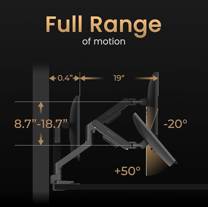 BenQ BSH01 Ergo Monitor Arm -Gas Spring Monitor Stand for Up to 45'' & 44lbs Screens, Heavy Duty, Quick Installation, No Sagging, Top Clamp and Grommet Base, Reinforcement Plate, VESA 75x75 &100x100mm