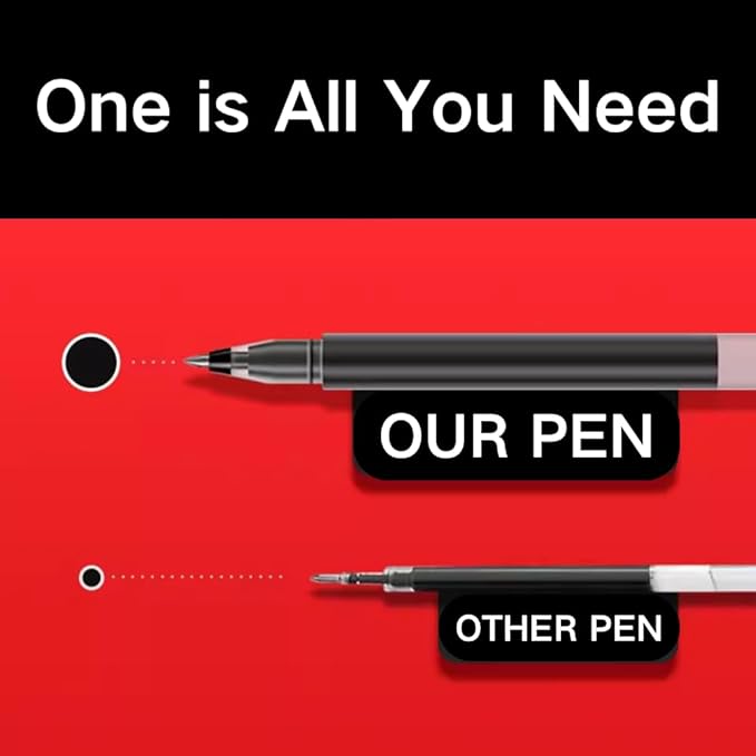 Gel Ink Pens, 0.5mm Fine Point Quick Dry Smooth Writing Pens High-End Series for Office School Supplies,Pack of 10,Red