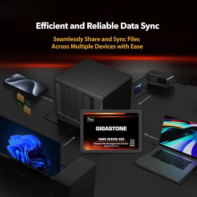 Gigastone Home Server SSD 2TB NAS SSD Drive Cache (2-Pack) 24/7 Durable TLC High Endurance Personal Cloud Data Sync Network Attached Storage RAID 3D NAND 2.5" SATA Internal Solid State Hard Drives