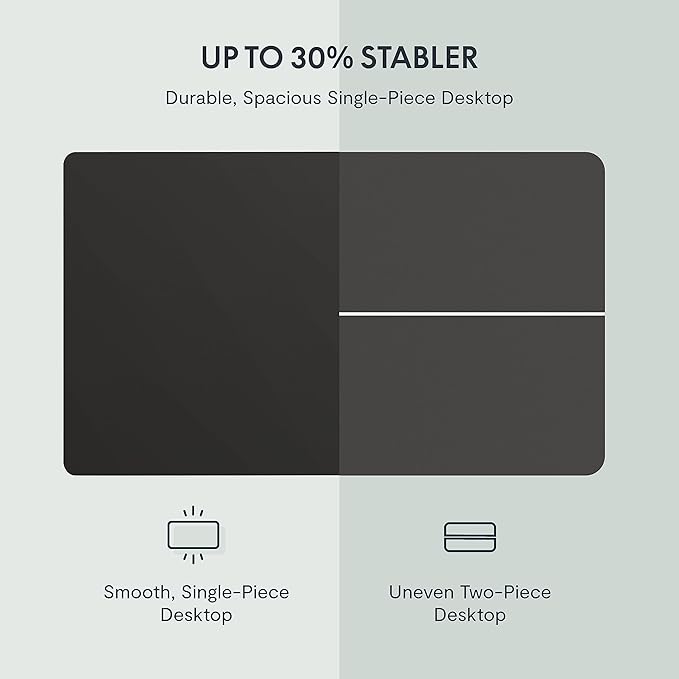 FLEXISPOT EN1 One-Piece Standing Desk, 40 x 24 Inches Large Height Adjustable Desk, Electric Sit Stand Desk Home Office Table Computer Workstation (White Frame + Black Desktop, 2 Packages)