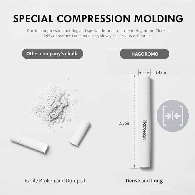 Hagoromo Fulltouch Color Chalk - Non-Toxic [12 Pcs/10 Color Mix] 1 Box, Dustless Washable Chalk for Kids & Professionals, Sidewalk & Blackboard