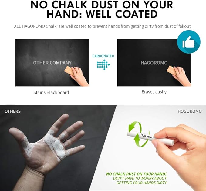 Hagoromo Fulltouch Luminous Chalk 1 Box [5 Color Mix/5 Pcs]