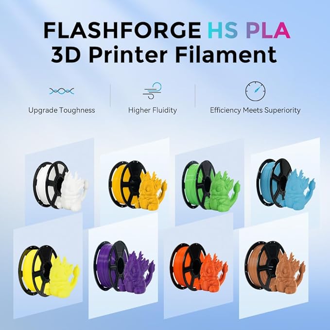 FLASHFORGE Rapid PLA Filament 1.75mm, High Flow Speedy 3D Printer Filament, Experience Exceptional Performance with 500mm/s High-Speed Printing, Neatly Wound & Top-Notch Filament (Yellow)