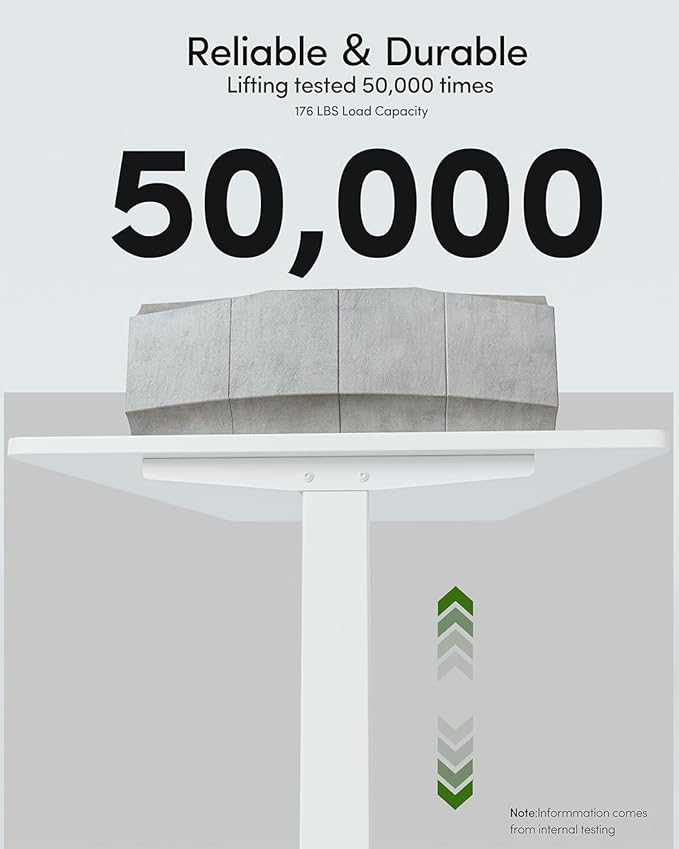 FEZIBO One-Piece Standing Desk Adjustable Height Stand up Home Office Desk, 55x24 Inch Electric Standing Computer Desk, with 4 Memory Presets, Fixable casters, White