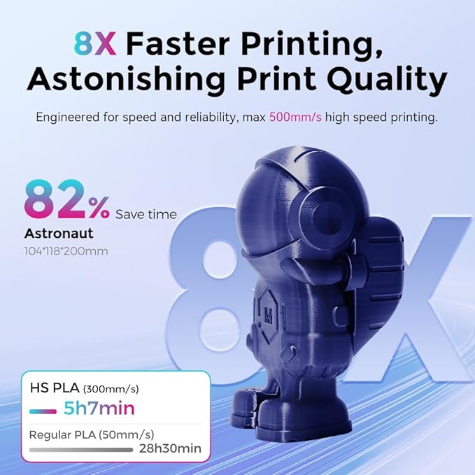 FLASHFORGE Rapid PLA Filament 1.75mm, High Flow Speedy 3D Printer Filament, Experience Exceptional Performance with 500mm/s High-Speed Printing, Neatly Wound & Top-Notch Filament (Purple)