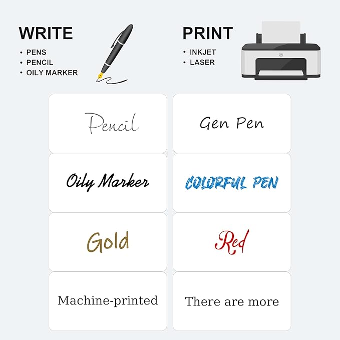 Methdic Shipping Labels 2"×4" 1000 Labels Sticker Paper for Laser/Ink Jet Printer Mailing Labels 8.5"×11" White 10 per Sheet