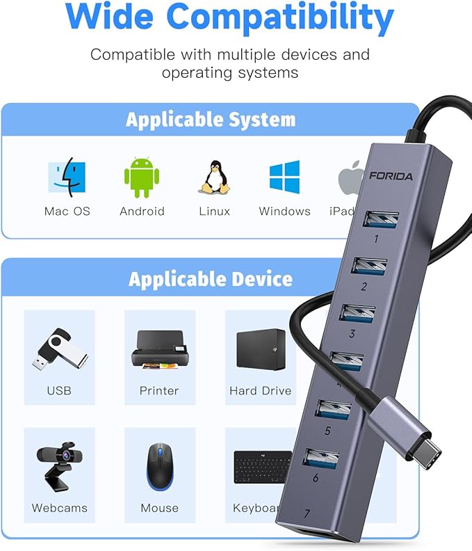 FORIDA USB C to USB Hub, 8 Ports USBC HUB with 7 USB 3.0 Data Ports, Aluminum Alloy Shell USB Splitter with USB C 5V/3A Power Port for Laptop PC and More