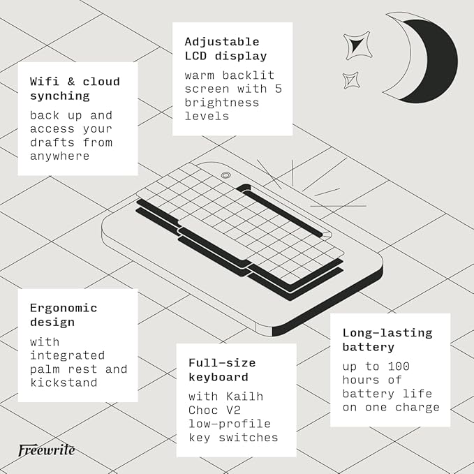 Freewrite Alpha | Distraction-Free Word Processor | Portable Digital Typewriter with Backlit LCD Display, Long Battery Life & Wi-Fi Backup for Writers | E-Typewriter w/Full-Size Mechanical Keyboard