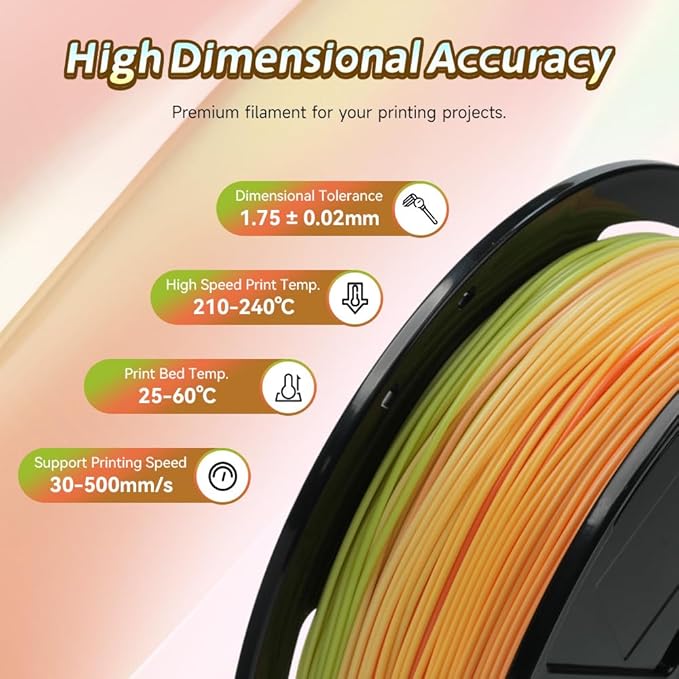 FLASHFORGE Rapid PLA Gradient Filament 1.75mm Rainbow Corals, Transform Colors Smoothly & Fast, High Flow Speedy 3D Printer Filament, Experience Exceptional Performance with 500mm/s Fast Printing