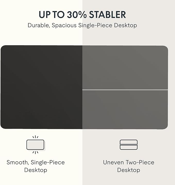 FLEXISPOT EN2 Whole-Piece Standing Desk with Clamp Power Strip, 40 x 24 Electric Stand Up Height Adjustable Desk with Cable Management (White Frame + 40" Black Desktop, 2 Packages)