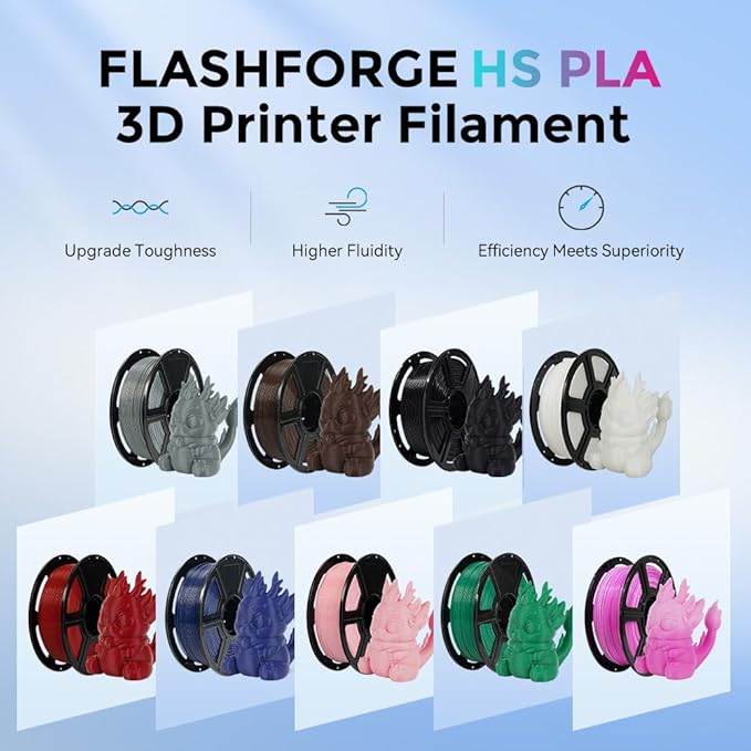FLASHFORGE Rapid PLA Filament 1.75mm, High Flow Speedy 3D Printer Filament, Experience Exceptional Performance with 500mm/s High-Speed Printing, Neatly Wound & Top-Notch Filament (Chocolate Brown)