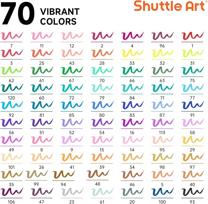 Shuttle Art Dual Tip Brush Pens, 70 Colors, Fine and Brush Dual Tip Markers Set, Portable Storage Case, Ideal for Calligraphy, Coloring, Doodling, Writing