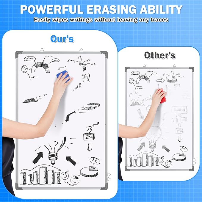 EAONE 48 Pack Dry Erase Eraser, Magnetic Whiteboard Cleaner Mini Chalkboard Cleansers for Classroom, School, Office, Home (8 Colors Assorted, 1.97 x 1.97 Inch)