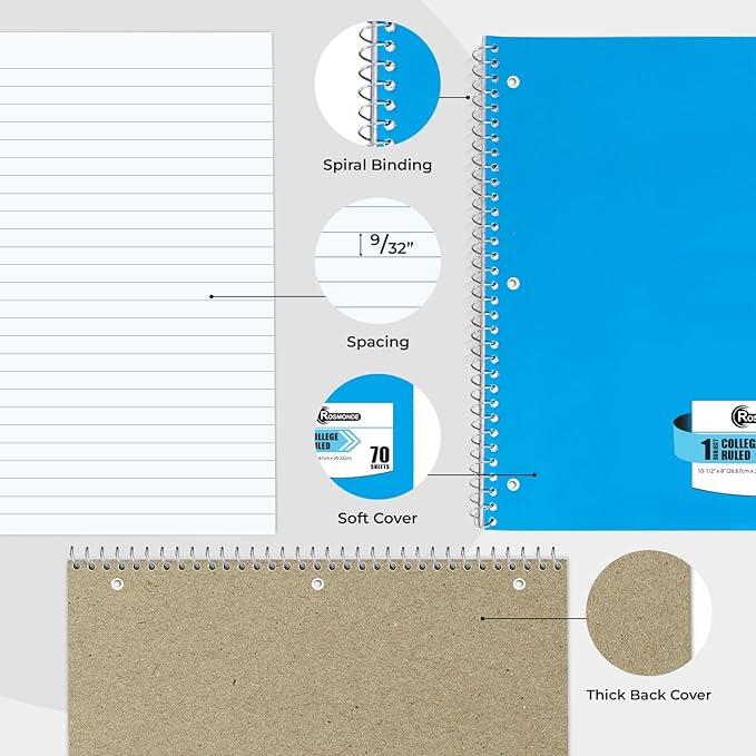 2000 Packs (Pallet) 1 Subject Notebooks, Spiral Notebook Bulk, College Ruled, Pallet of Notebooks,70 Sheets (140 pages), 8 x 10-1/2",Bulk Spiral Notebooks for School & Office,4-7 Days Transit