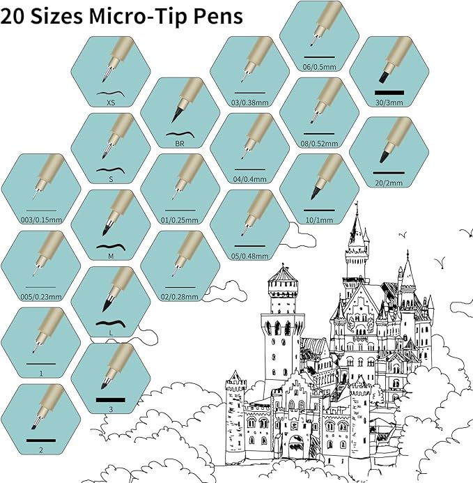 30 Micro Pen, 6 Pack Black Fine Point Pen with Waterproof Archival Ink, 3mm Fineliner Ink Pens for Artist Illustration, Sketching, Anime, Manga, Technical Drawing and Scrapbooking