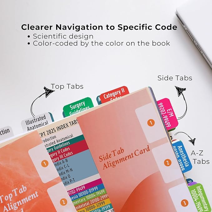 CPT 2025 Code Book Index Tabs - for AMA Version CPT 2025 Professional Edition, Easy-to-Apply, Long-Lasting, and Organized for Optimal Use (Book Not Included)