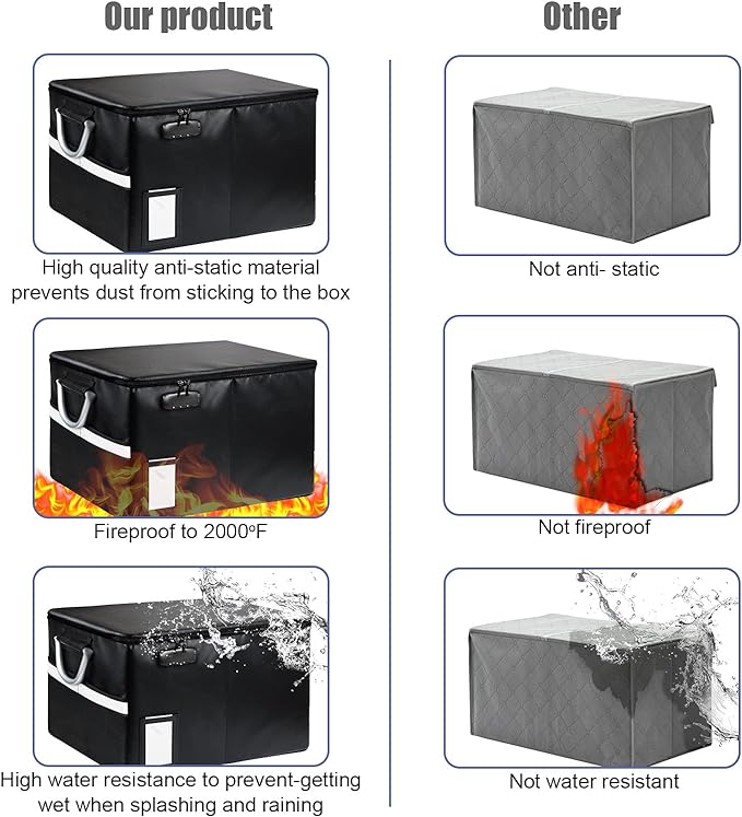 Fireproof Document File Organizer Box, Fireproof Safe Box with Lock, Portable Office Storage Cabinet for Hanging Letter/Legal Folder 16.1 x 12.9 x 11in