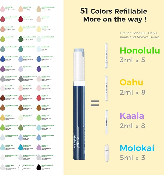 Ohuhu Alcohol Markers Brush Tip -Double Tipped Art Marker Set for Artist Adults Coloring Illustration -120 Colors -Brush &Fine -Honolulu B-Refillable