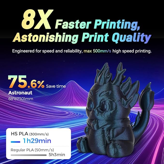 FLASHFORGE Chameleon Rapid PLA Filament 1.75mm Abyssal Purple, PLA Color Shift High Flow Speedy 3D Printer Filament, Max 500mm/s Fast Printing, Display Shimmering Effects from Various Angles and Light