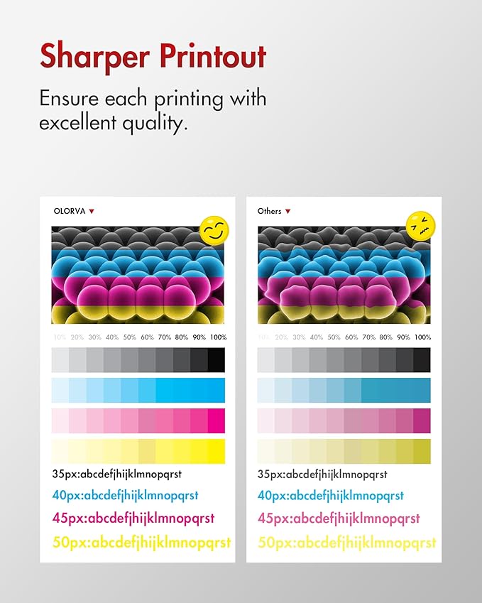 High Yield|055 Toner Cartridge Set MF743Cdw| Replacement for Canon 055 toner cartridge set Compatible with Canon Color ImageCLASS MF741Cdw MF743Cdw toner cartridges MF745Cdw MF746Cdw LBP664Cdw Printer