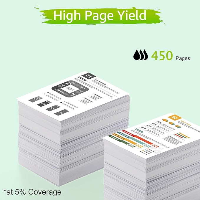 greencycle Remanufactured Ink Cartridge Replacement for HP 65XL 65 XL N9K04AN Compatible for Envy 5055 5058 5052 DeskJet 3755 2622 2655 2624 2652 3720 3722 3723 3730 3732 3752 Printer (Black, 2 Pack)