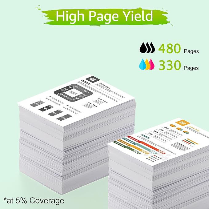 greencycle 63 XL Remanufactured Ink Cartridges Combo Pack Replacement for HP 63XL Compatible for Envy 4520 4512 4516 Officejet 4650 5200 5255 Deskjet 3630 3632 3639 (1 Black, 1 Tri-Color)