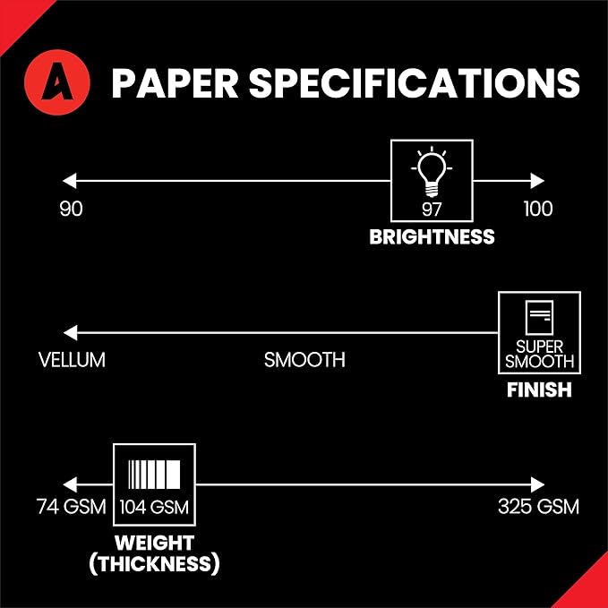Accent Opaque White Printer Paper, 13” x 19” 28lb Copy Paper – 1,800 Sheets (4 Reams) – Premium Computer Paper with Super Smooth Finish, 97 Bright, 104gsm – Ideal for Ink Heavy Printing – 189034C