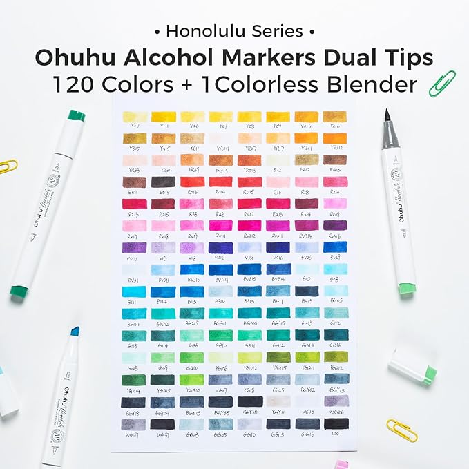 Ohuhu Alcohol Markers Brush Tip -Double Tipped Art Marker Set for Artist Adults Coloring Illustration - 120 Colors- Brush & Chisel Dual Tips- Honolulu of Ohuhu Markers- Refillable Alcohol-based Ink