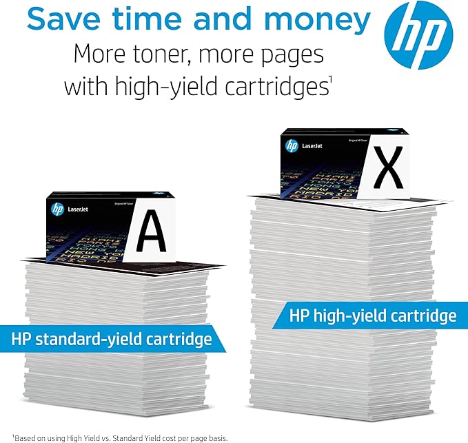 HP 218A Black Toner Cartridge | Works with Color Laserjet Pro 3201, MFP 3301 Series | W2180A
