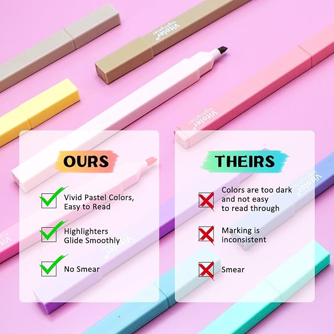 Vitoler 10 Pack Aesthetic Highlighters Soft Chisel Tip Bible Pastel Highlighters Cute Rainbow Color No Bleed Bible Highlighter,Great for Painting,Noting,Marking